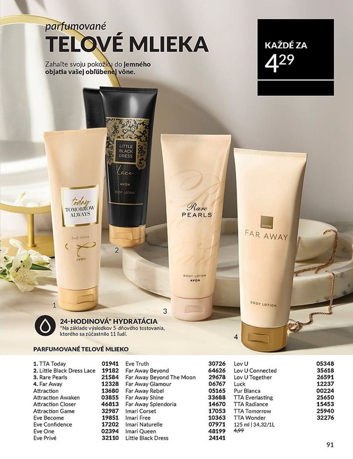 AVON