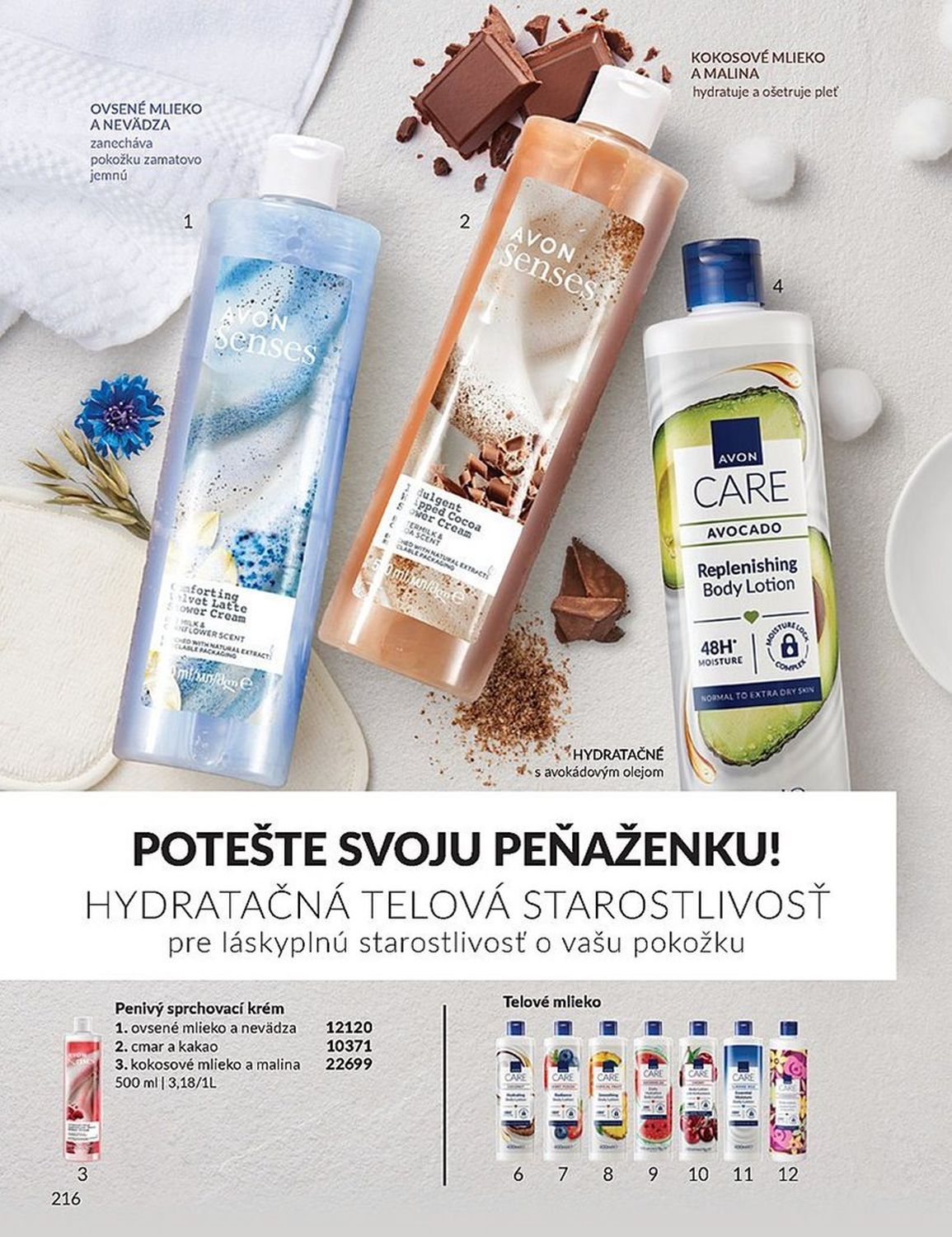 AVON