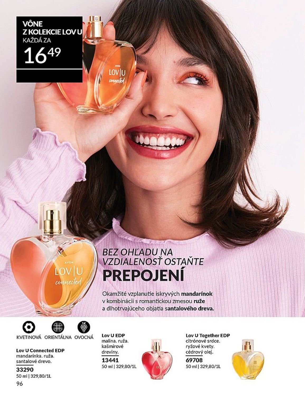 AVON